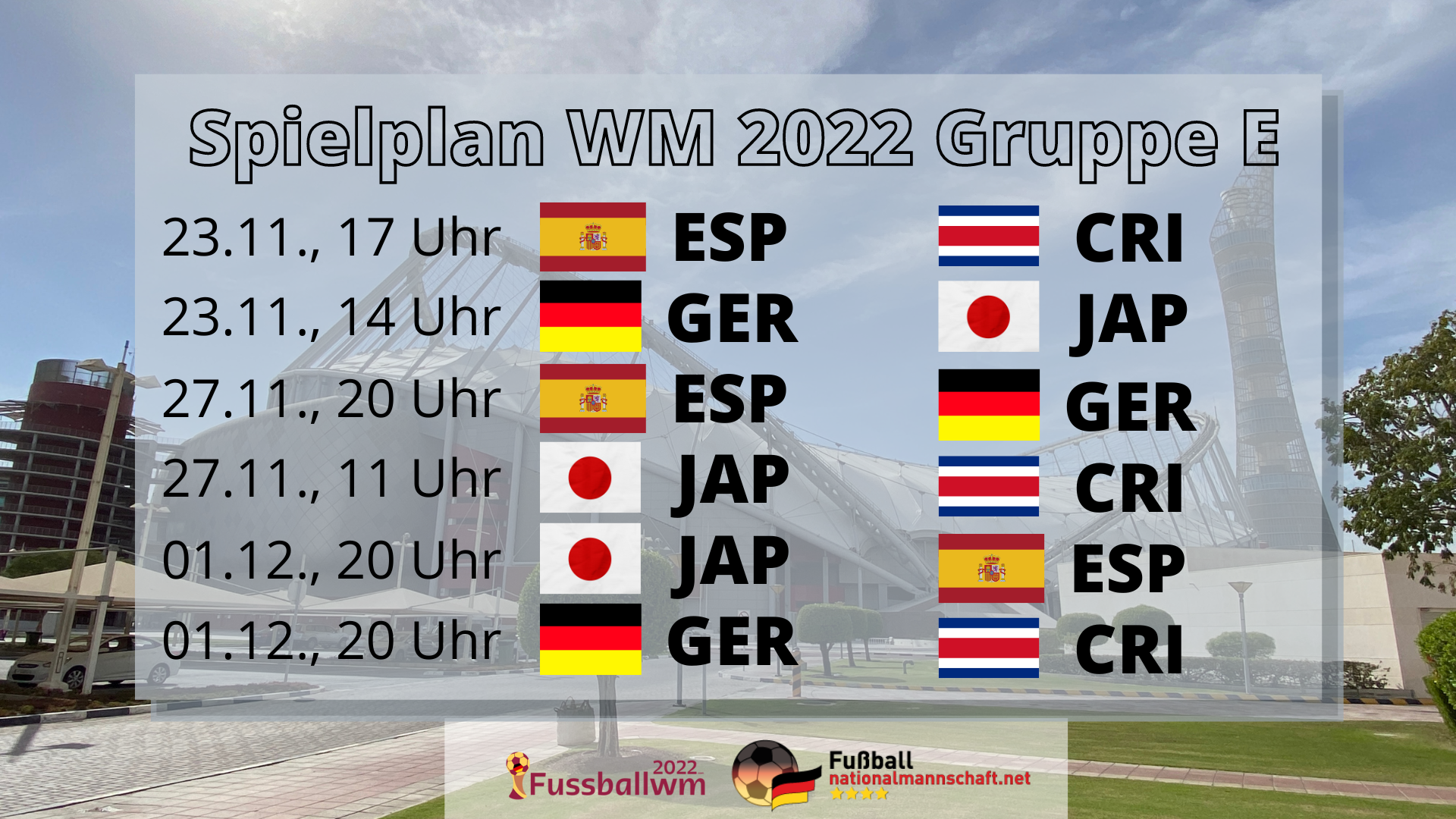 Wann sind die Deutschland-Spiele bei der WM 2022?